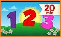 Domi Domi Numbers Counting 123 Kids Early Numeracy related image