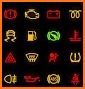 Dashboard Car Warning Light related image