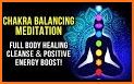 7 Chakra Activation - Meditation,Binaural Beats related image