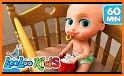 Johny Johny Yes Papa Kids Song related image