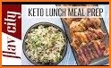 Keto Meal Prep related image