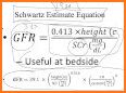 GFR Calculator: Kidney Health & CKD Stage related image