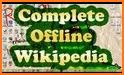 Kiwix, Wikipedia offline related image