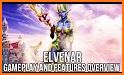 Elvenar related image