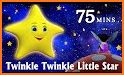 Twinkle, Twinkle Little Star  Song : offline Video related image