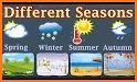 Thermometer for winter and summer related image