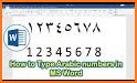 Write Arabic Numbers Easily related image