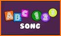 ABC Kids funny learning numbers and alphabet related image