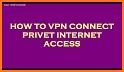 Privet Vpn | Vpn Free | Fast VPN related image