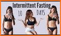 Intermittent Fasting Diet Plan related image