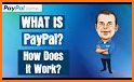 Pay With PayPal related image