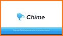 Chime Real Estate CRM related image