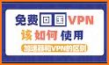 TubeVPN - 出国回国游戏加速全球最快 related image