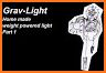 Gravlight related image