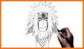 Drawing Tutorial Naruto (Step by Step) related image