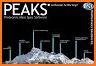 Peakview - peak identification related image