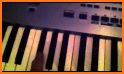 Halloween Night Keyboard Theme related image