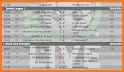 All Football Live Score related image