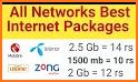 All Network Sim Packages 2020 Pakistan related image