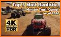 Monster Truck Destruction : Mad Truck Driving 2020 related image