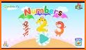 ABC Candy Baby Fun: Learn Alphabet Reading Writing related image