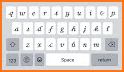 Fonts Keyboard: Stylish Text related image