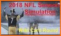 NFL Season Simulator related image