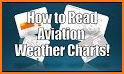 AviationWx related image