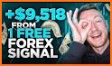 Forex Coffee: Forex Alerts related image