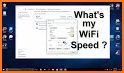 Speed Test Wifi, Test Internet Connection Speed related image