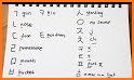 Learn To Write Korean Characters (Hangul) related image