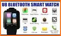 Smartwatch Bluetooth Notifier: sync watch & wear related image