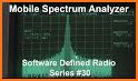 SdrTuner HackRF Rtl Sdr RF Spectrum related image