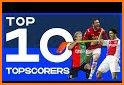 Topscorers related image