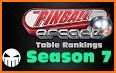 Pinball Arcade related image