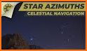 ezAlmanacOne Celestial Navigat related image