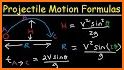 Physics Formulas related image