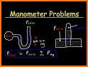 How to measure pressure related image