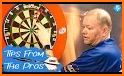 Darts Scoreboard: My Dart Training related image