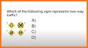 Driving School Test related image