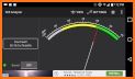 WiFi Analyzer (open-source) related image