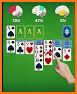 Witt Solitaire - Card Games related image