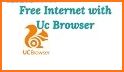 UI Browser - Fast Downloader for UC Browser related image