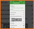 Room Temperature Meter App related image