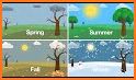 Montessori Seasons and Weather related image