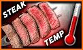 Cooking temperatures related image