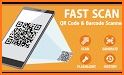 QR/Barcode Scanner PRO related image