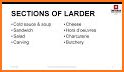 Larder related image