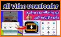 All video downloader 2022 related image