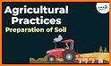 Farming Basics related image